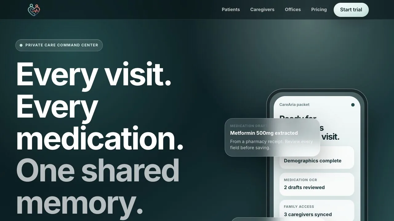CareAria landing page with its shared care memory headline and a care packet preview